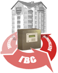 Теплосчетчик электромагнитный ВИС.Т-ТС Тепловизор ВИС-Т ВИС.Т-ТС по лучшей цене с доставкой - интернет-магазин Прогрессивные решения
