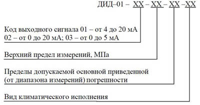 Датчики избыточного давления ДИД-01 Тепловизор ВИС-Т ДИД-01 по лучшей цене с доставкой - интернет-магазин Прогрессивные решения